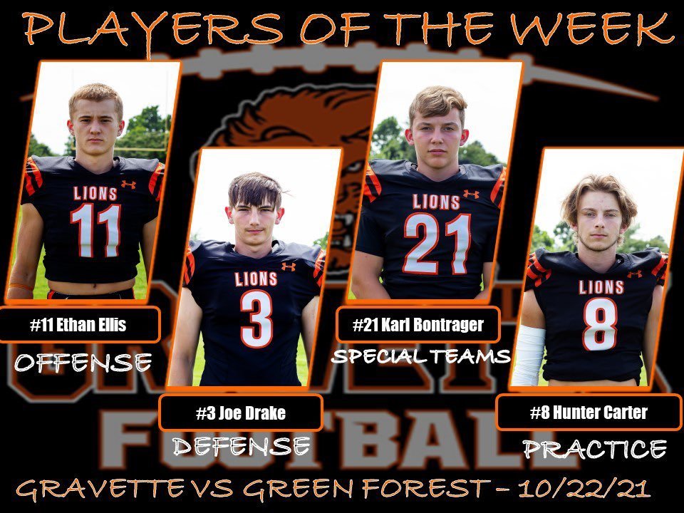 players-of-the-week